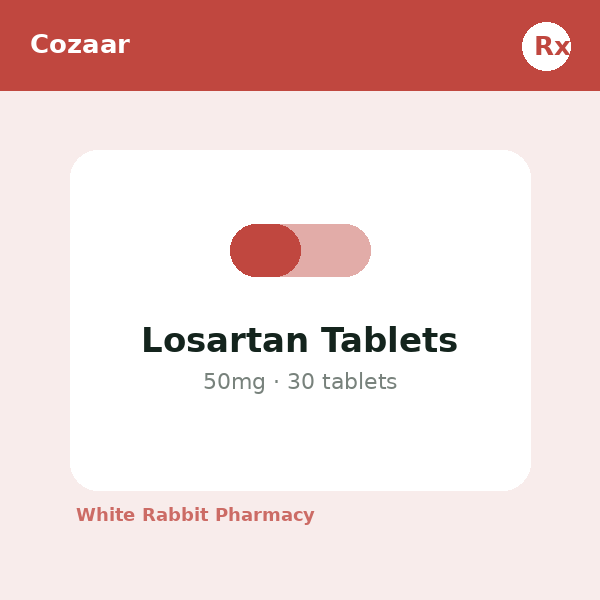 Losartan Tablets 50mg (Cozaar)