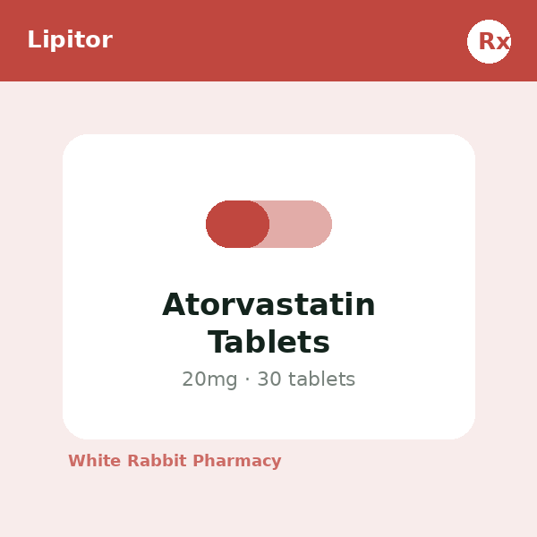 Atorvastatin Tablets 20mg (Lipitor)