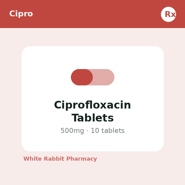 Ciprofloxacin Tablets 500mg (Cipro)