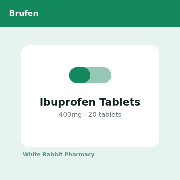 Ibuprofen Tablets 400mg (Brufen)