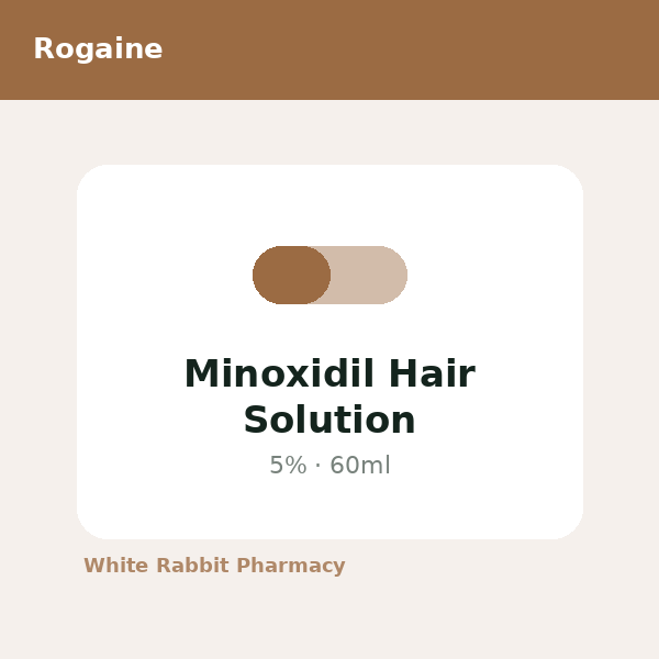 Minoxidil Hair Solution 5% (Rogaine)